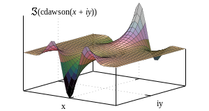 Gnuplot-4.2.6 That Is Bundled With Maxima Dmg