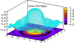 title figure